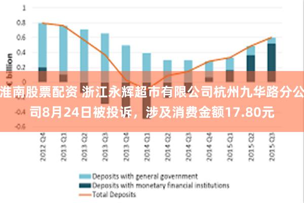 淮南股票配资 浙江永辉超市有限公司杭州九华路分公司8月24日被投诉，涉及消费金额17.80元