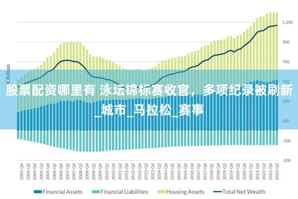 股票配资哪里有 泳坛锦标赛收官，多项纪录被刷新_城市_马拉松_赛事