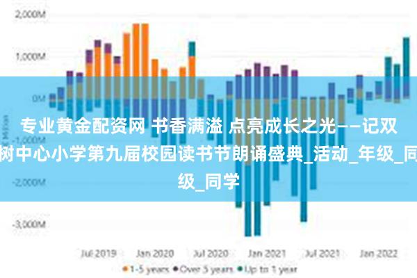 专业黄金配资网 书香满溢 点亮成长之光——记双榆树中心小学第九届校园读书节朗诵盛典_活动_年级_同学