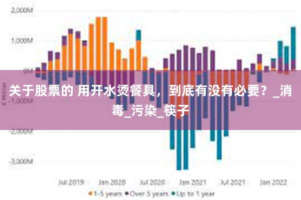 关于股票的 用开水烫餐具，到底有没有必要？_消毒_污染_筷子
